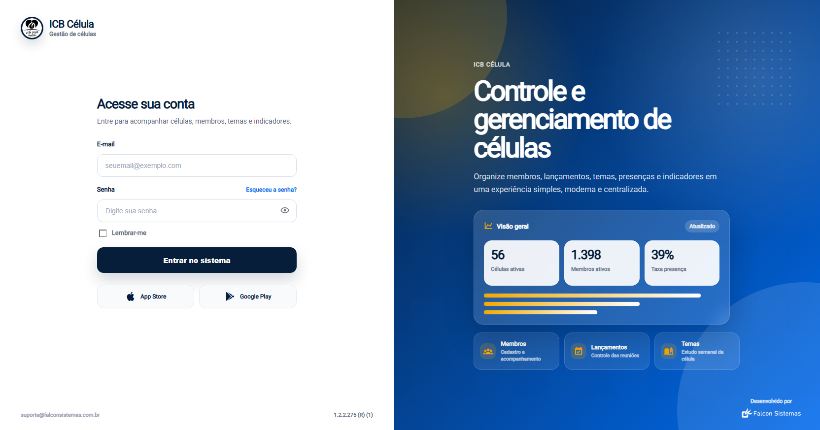 ICB Célula