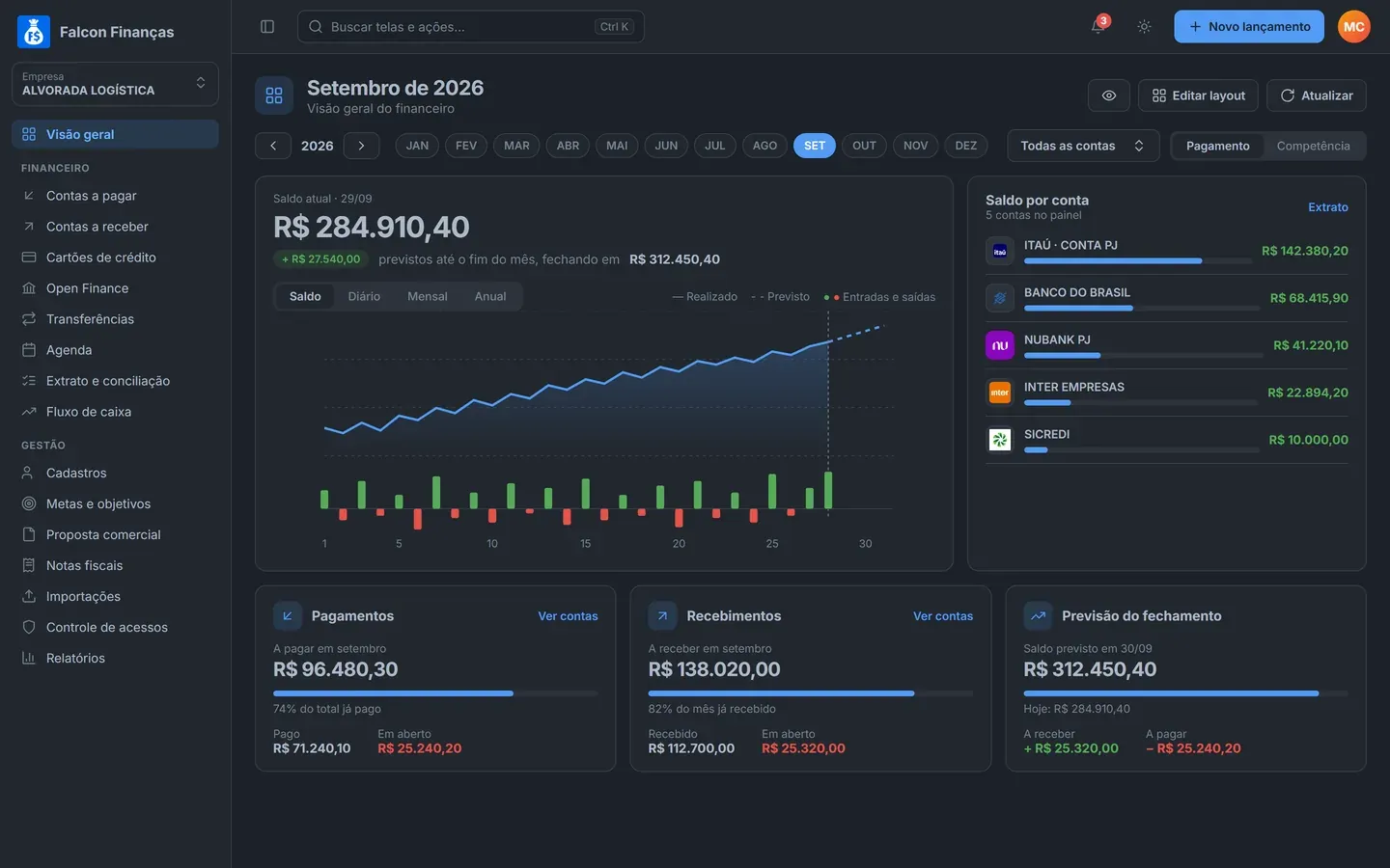 Falcon Finanças 3.0 no modo escuro