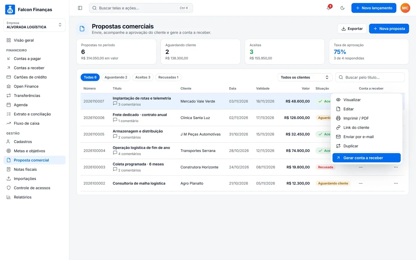 Propostas comerciais do Falcon Finanças 3.0